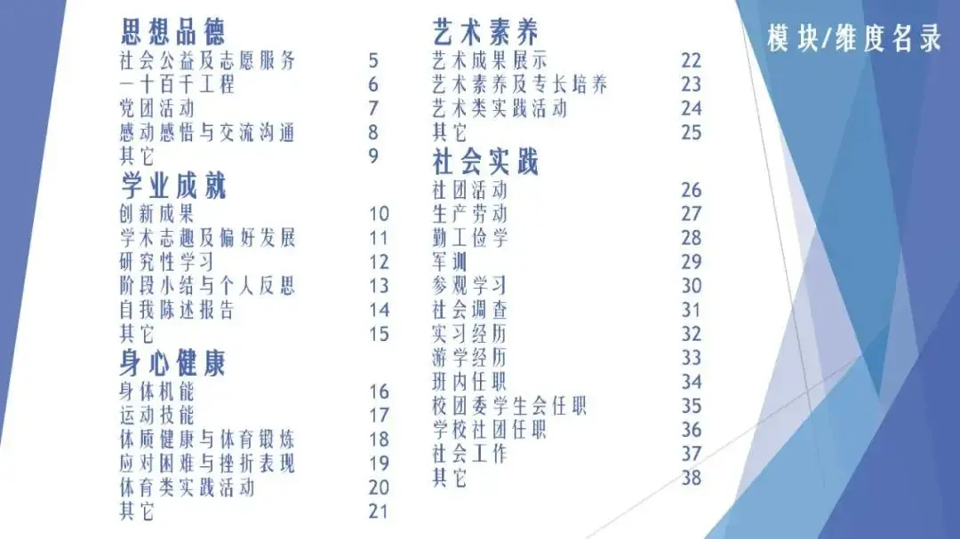 生活技能综合评价填写_综合技能自我评价_综合评价生活技能锻炼