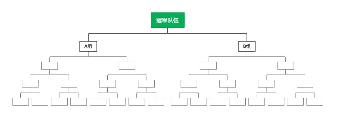 京东比赛赛程_京东篮球赛谁是冠军_篮球京东赛冠军是哪个