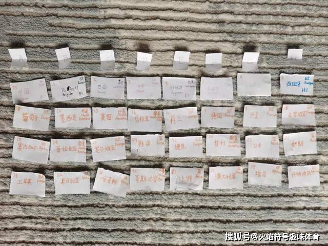 足球世界杯抽签仪式_足球世界杯预选赛抽签_世界杯抽签规则足球